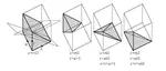 Generating random points in a tetrahedron