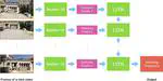 A deep learning method for frame selection in videos for structure from motion pipelines