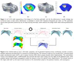 Geometric deep learning for statics-aware grid shells